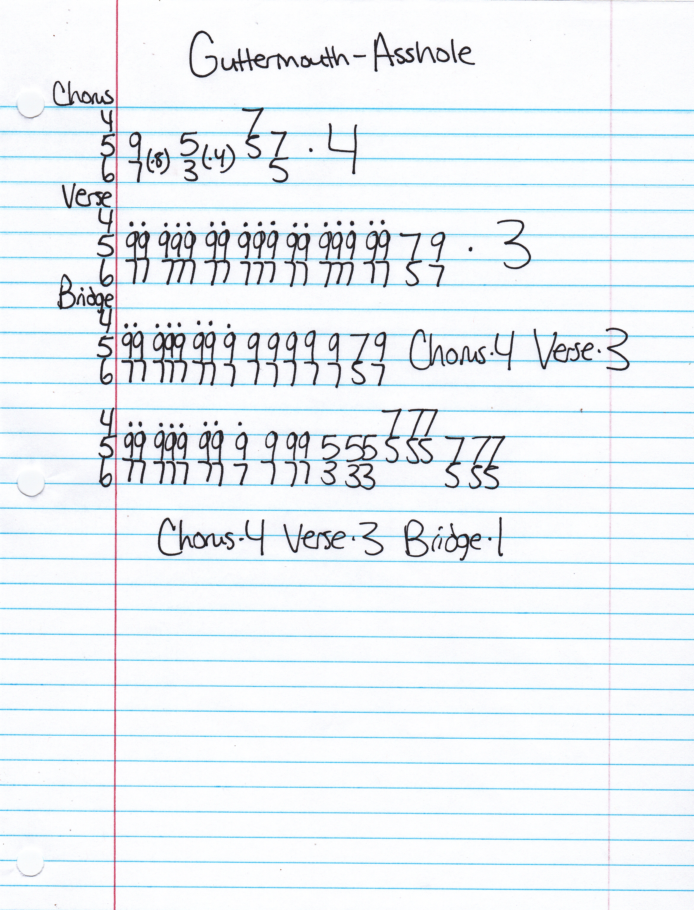 High quality guitar tab for Asshole by Guttermouth off of the album Friendly People. ***Complete and accurate guitar tab!***